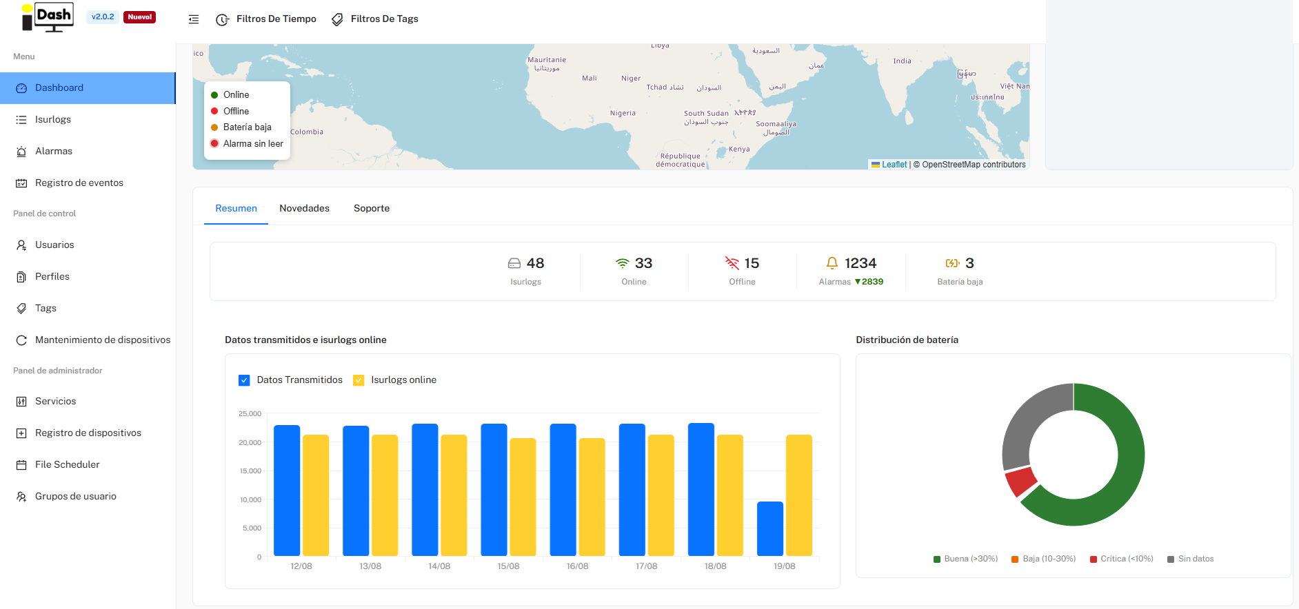 IsurDASH Dashboard Resumen tab: fleet numbers and charts