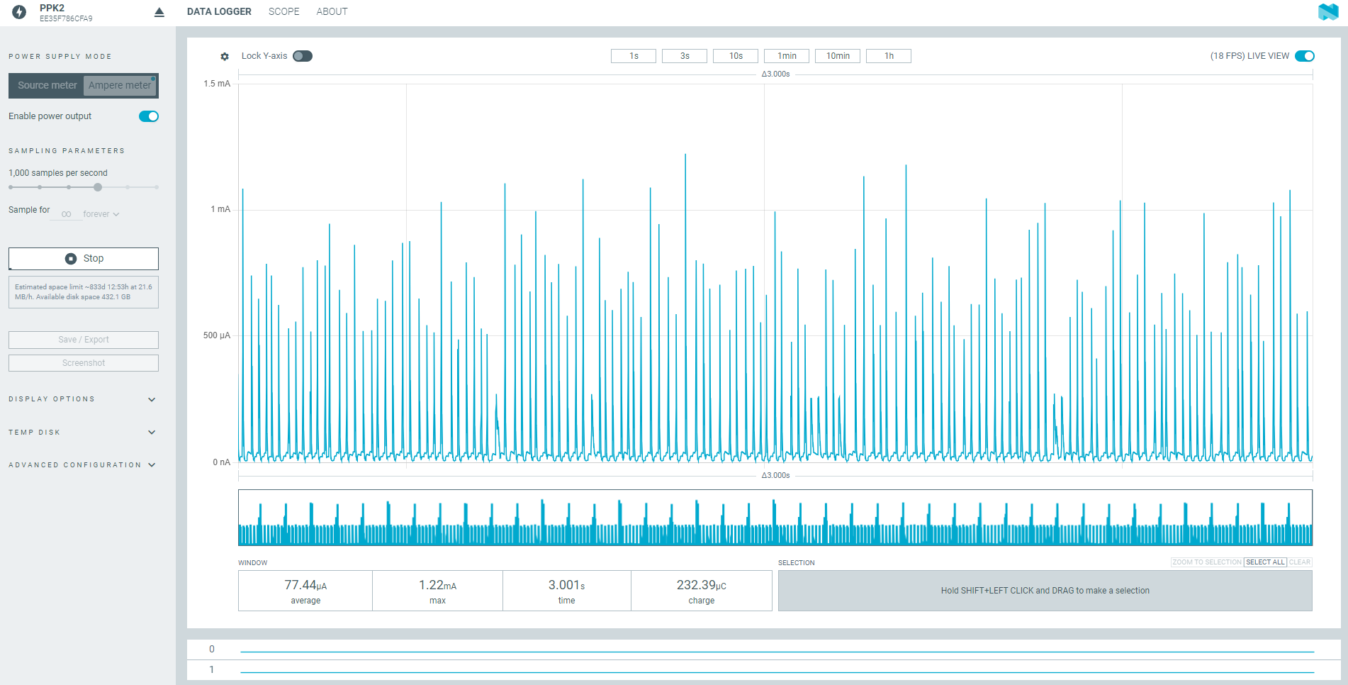 Corriente en reposo profundo — NB-IoT