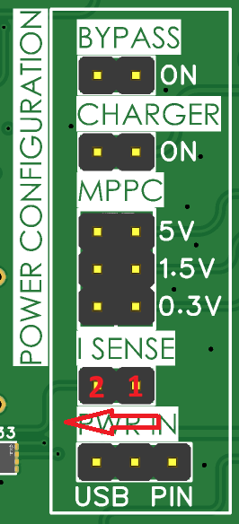 Jumper I_SENSE — cableado del PPK2
